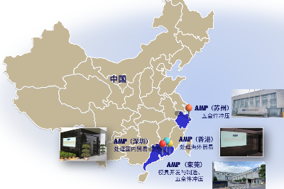 ��ϵz6����