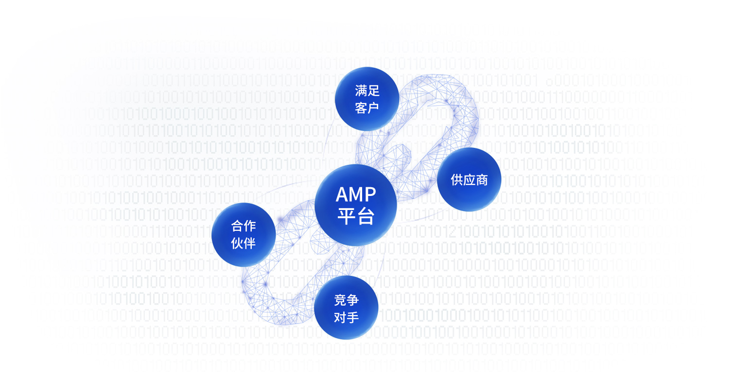 Z6���������й����ٷ���վ